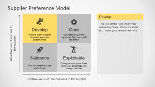 4 Segments Infographic Matrix Model