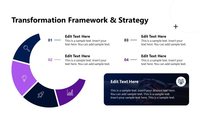 Transformation Framework Diagram – AI Transformation Template