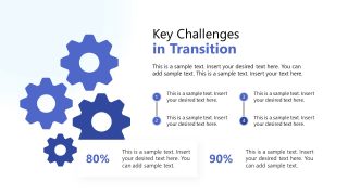 AI Workforce Transition Presentation Template with Gear Diagram 