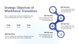 Connected Circles Diagram - AI Workforce Transition Template 