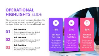 Annual Report Template PPT Design 