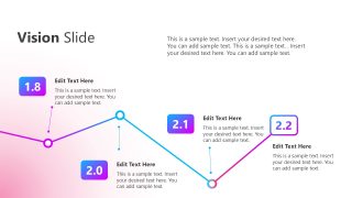 Customizable Retro-Futuristic PPT Template 