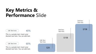 KPIs Slide - Business Profile Template 