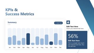 Enterprise Business PPT Template Slide for KPIs 