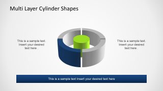 Layer Circular Diagram Sub Process 