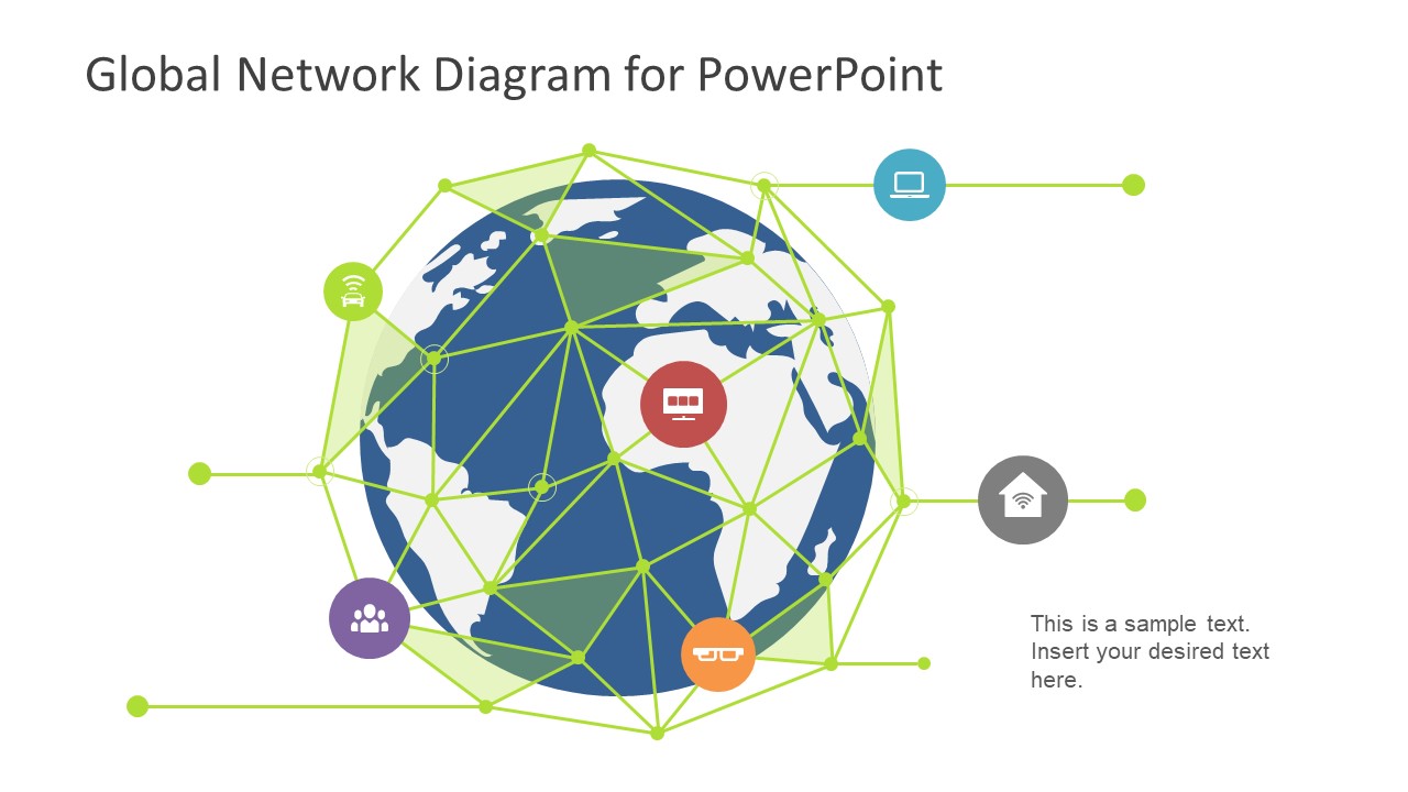 What Are Global Networks