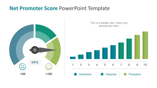 Net Promoter Score PowerPoint Template