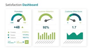 Data Driven Charts and Speed Meter Clipart