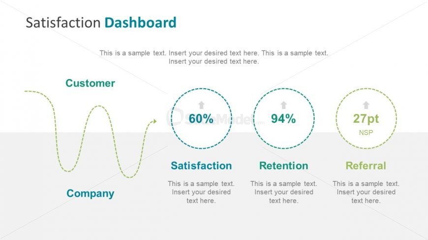 Company Product Service Customer Satisfaction