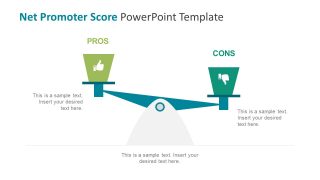 Presentation of Infogrpahic NPS Calculation