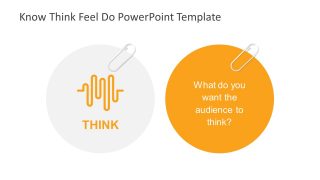 Critical Thinking Template Communication Model