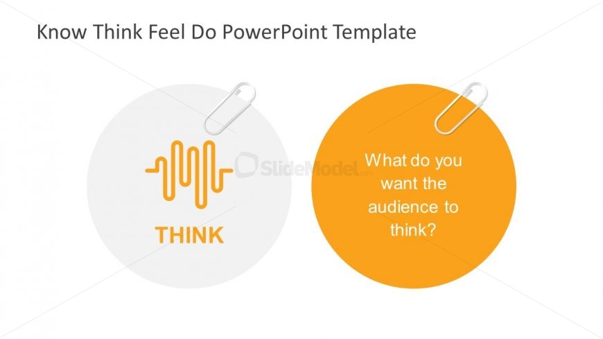 Critical Thinking Template Communication Model