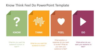 Infographic PowerPoint of Interaction Target Market