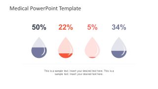 Reporting Template for Blood and Water