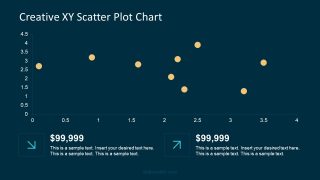 Charts in PowerPoint with Data