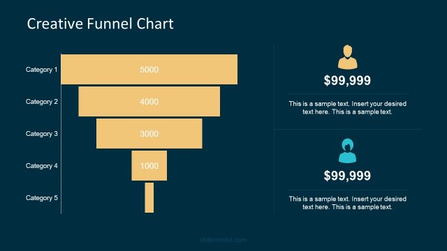 Funnel PowerPoint Chart Presentation