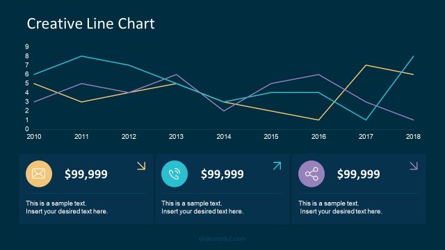 Data Charts Collection in PowerPoint