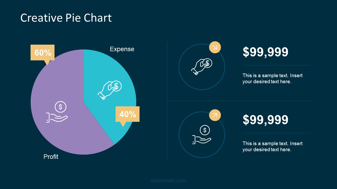 Animated Pie Chart