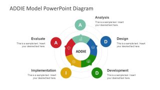 Circular Process Flow Template