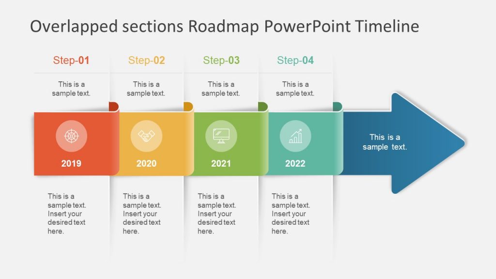 presentation of roadmap meaning