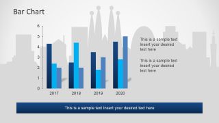 Presentation of Data Driven Chart