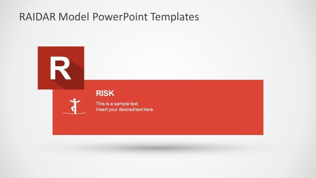 Presentation Risk Management Model