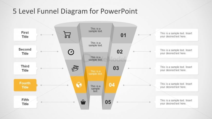 5 Stage Lead Generation Template