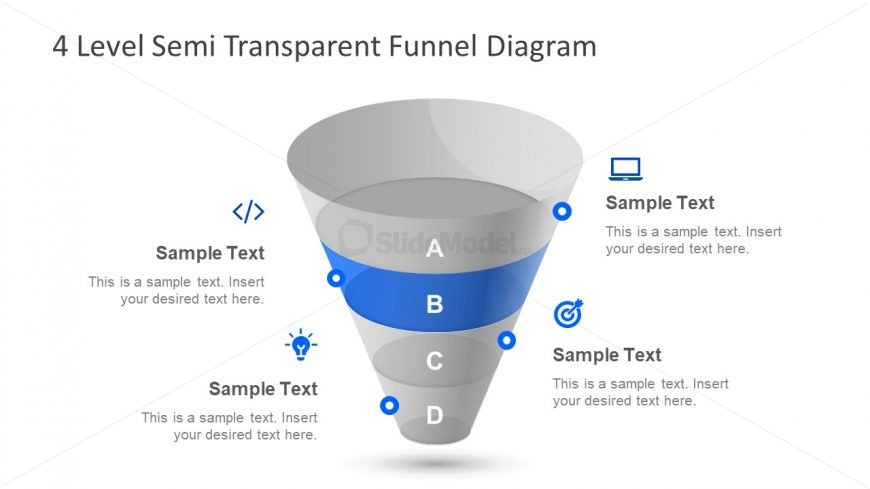 Verticle Funnel Concept Shapes