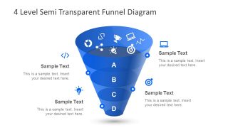 PPT Marketing Funnel Presentation