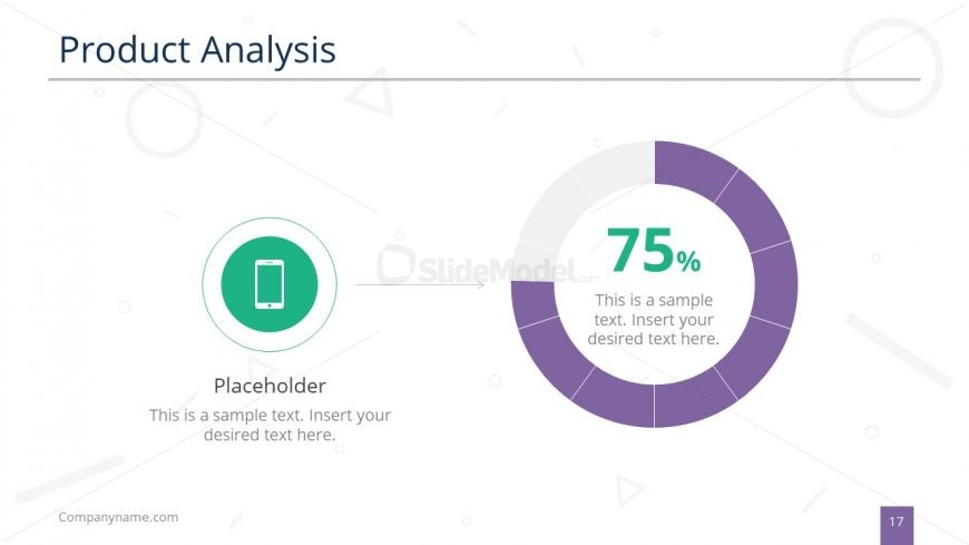 Product Analysis Percentage Graph