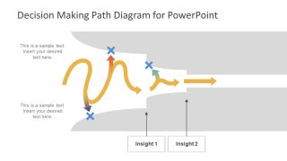 Slide of Problem Solving Diagram 