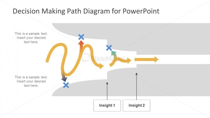 Slide of Problem Solving Diagram 