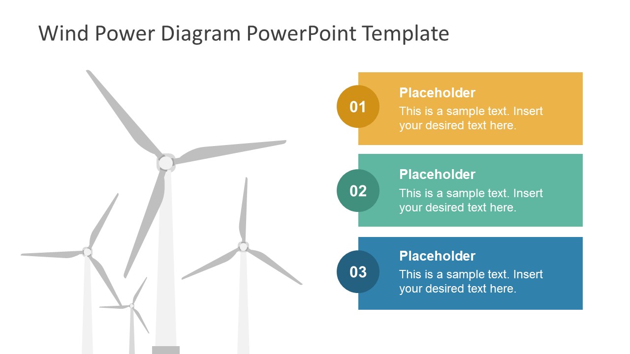 Wind Farm 3 Steps Diagram