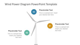 Energy Presentation Diagram for Wind Power