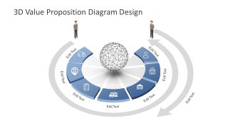 Slide of Buyer and Seller Model