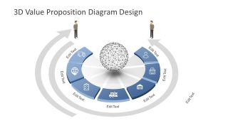 Creative Supply Chain Product Cycle