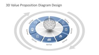 Customer and Product Planning PPT