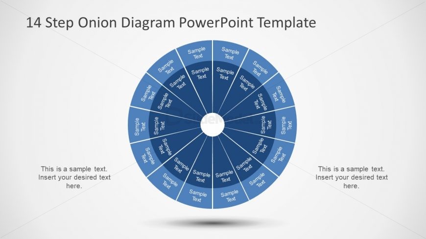 Onion Diagram of 14 Steps