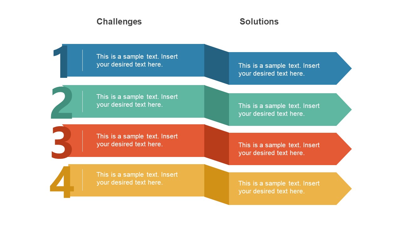 Challenges & Solution PowerPoint Template SlideModel