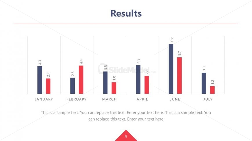 Bar Chart Data Driven Template