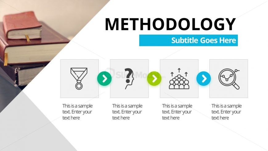 PowerPoint Thesis Methodology Template