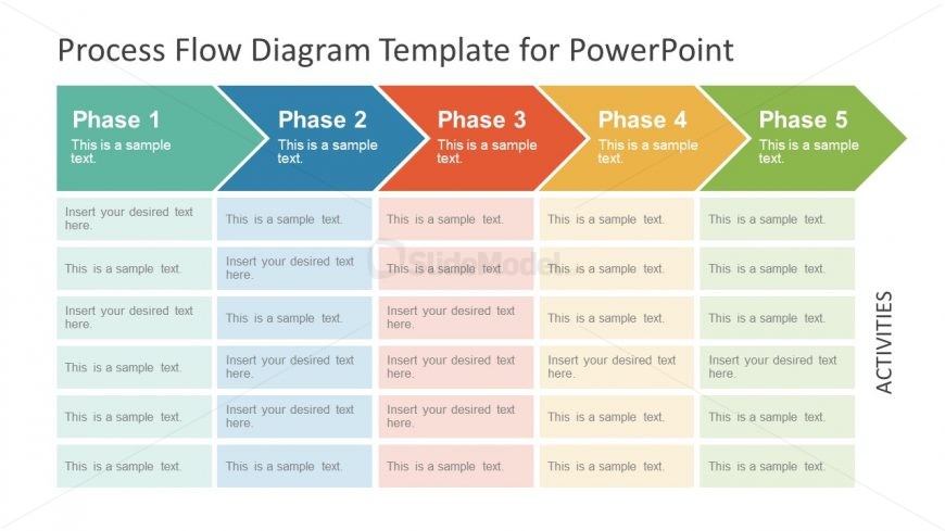 5 Phases Horizontal Process Flow Diagram