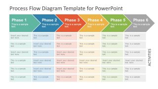 6 Phases Horizontal Process Flow Diagram