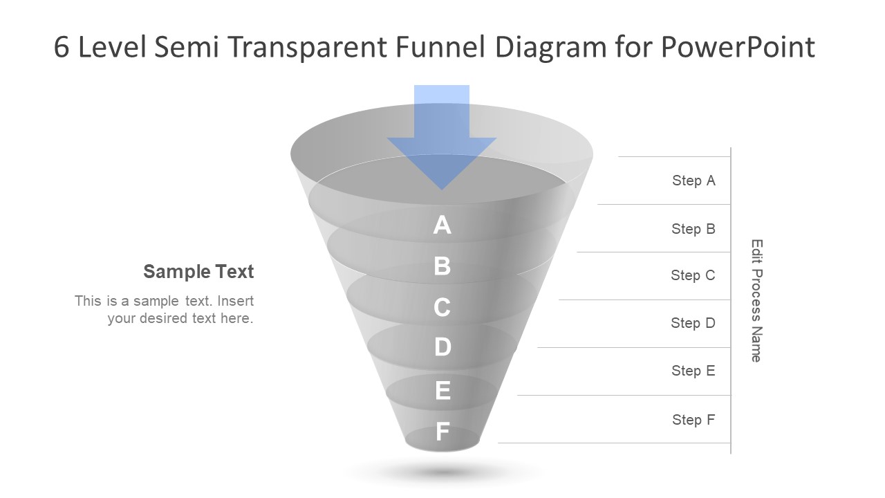 Funnel перевод. Диаграмма воронка. Funnel POWERPOINT. Диаграмма воронка продаж для POWERPOINT. Funnel diagram.