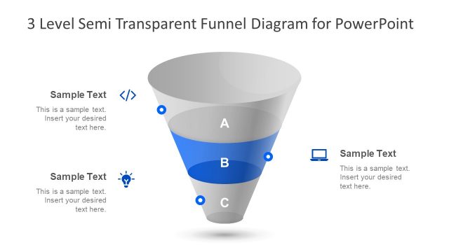 Funnel Chart 3 Step Presentation
