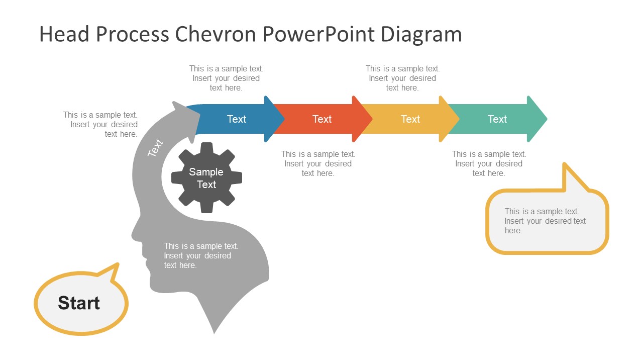 Head Process Chevron PowerPoint Diagram - SlideModel