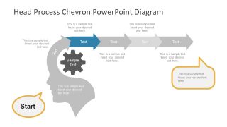 Silhouette PowerPoint Head Process