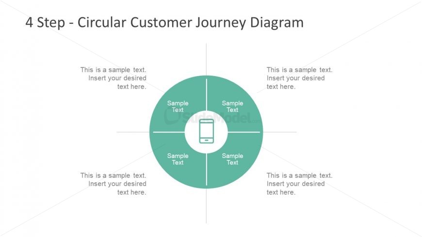Slide of 4 Steps Circular Diagram