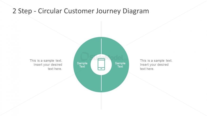 Customer Journey PPT Layout