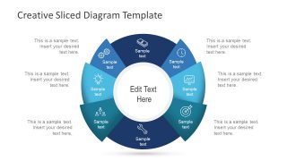 Core Element and Sliced Diagram